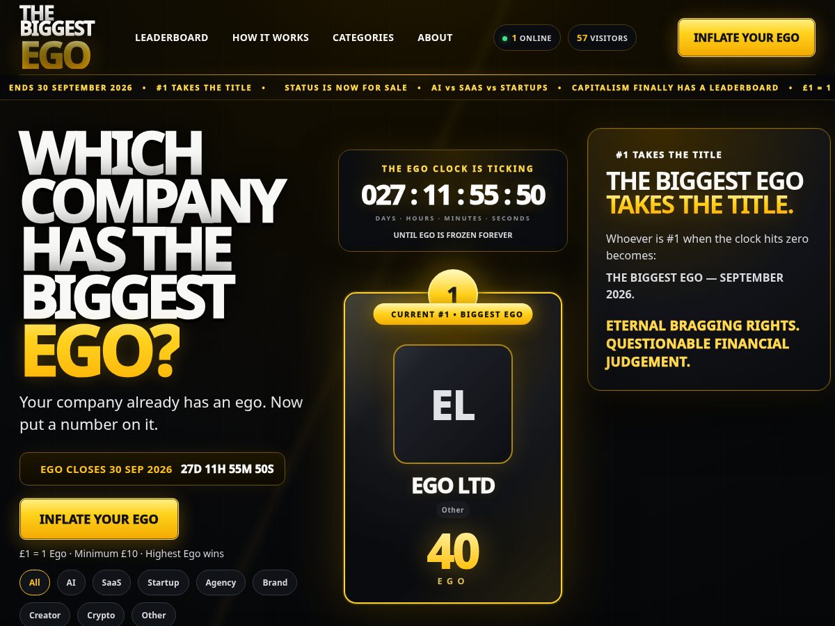 Landing-page snapshot of thebiggestego.com