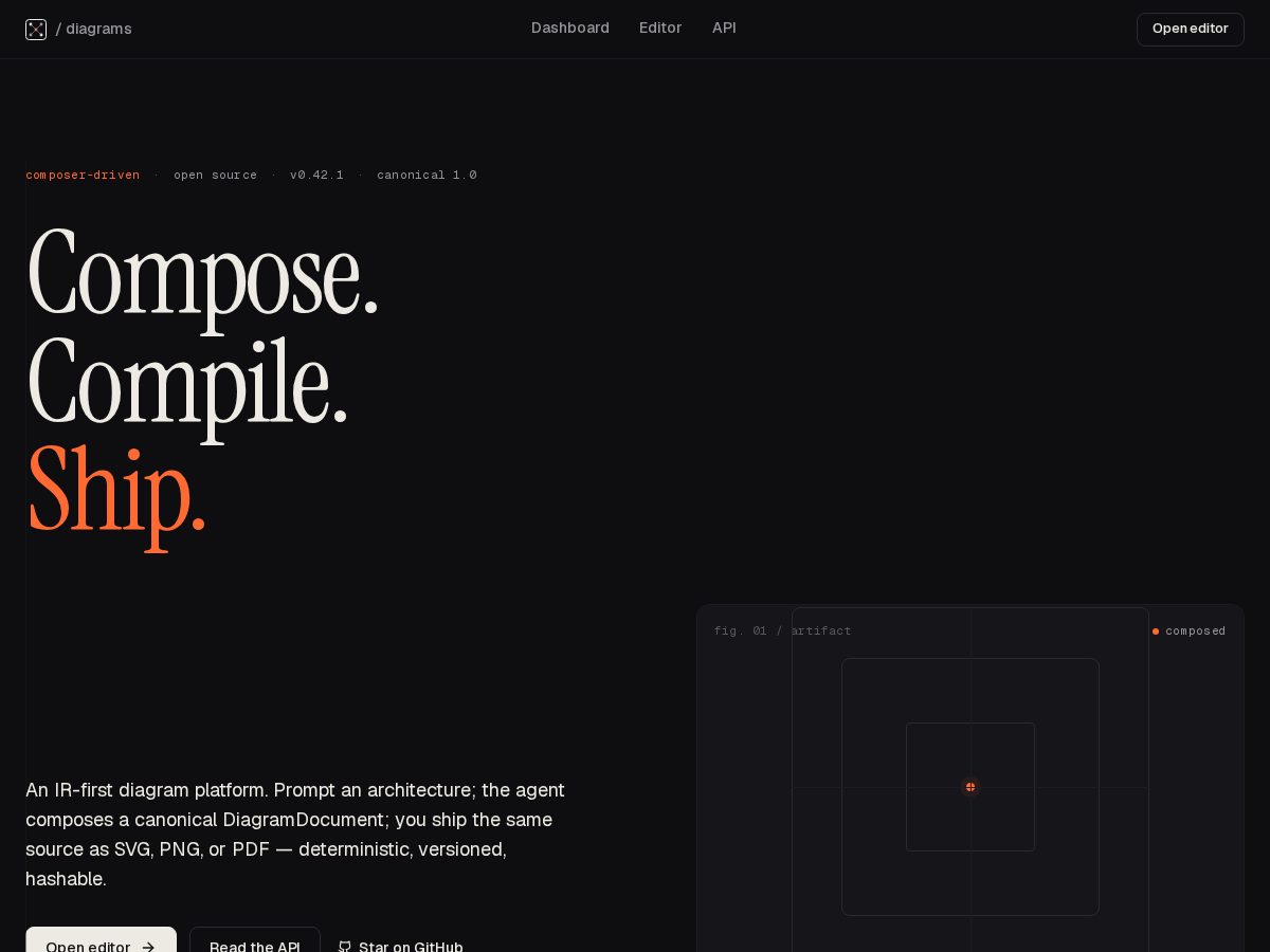 Landing-page snapshot of thecallstack.online