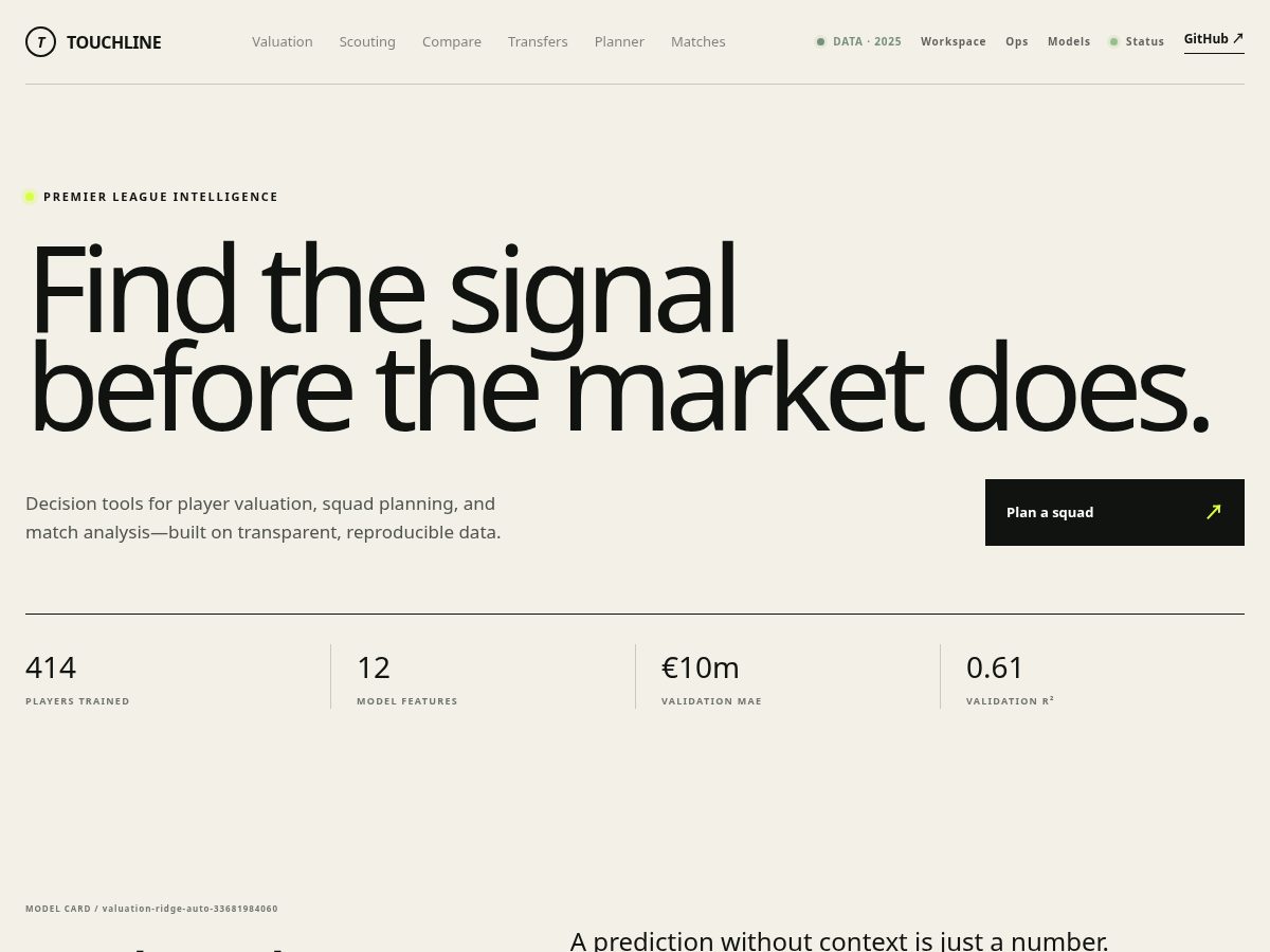 Landing-page snapshot of touchlineintelligence.com