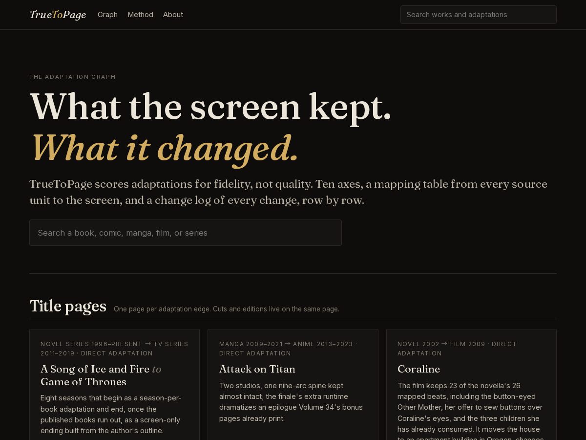 Landing-page snapshot of truetopage.com
