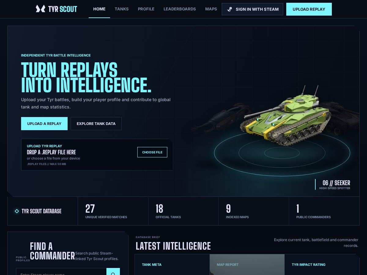 Landing-page snapshot of tyrscout.com