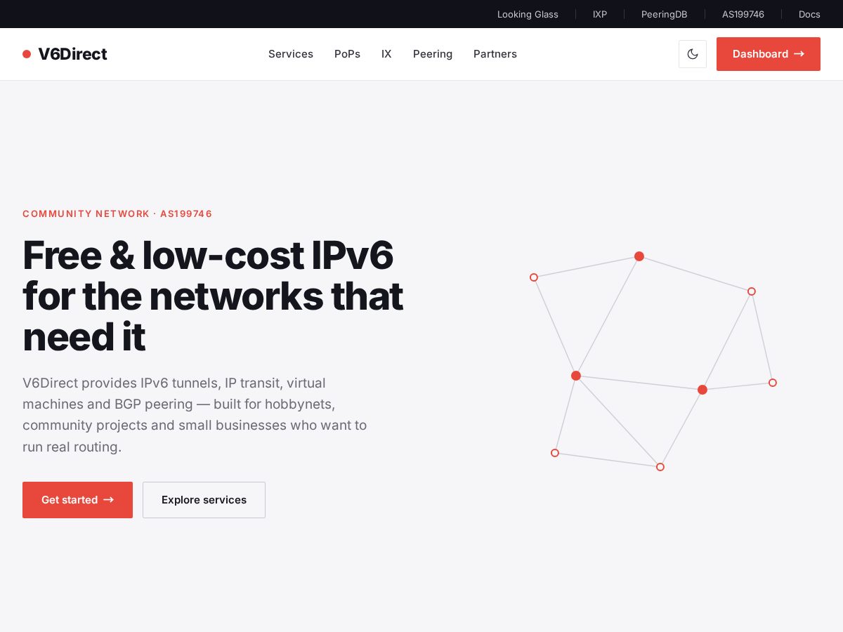 Landing-page snapshot of v6direct.org