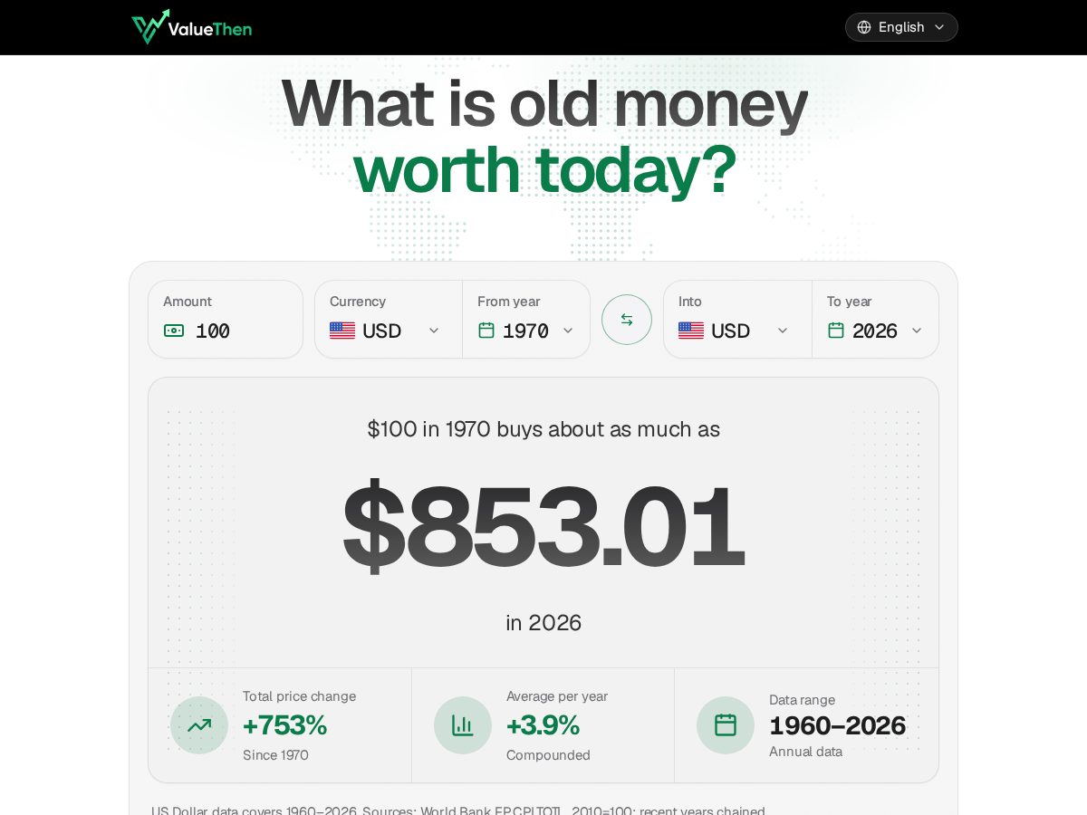 Landing-page snapshot of valuethen.com