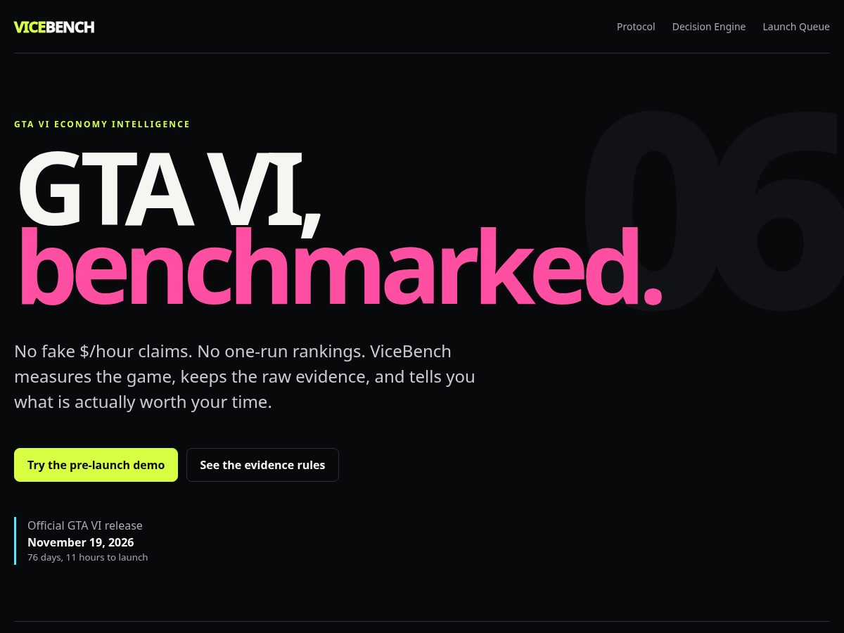 Landing-page snapshot of vicebench.com
