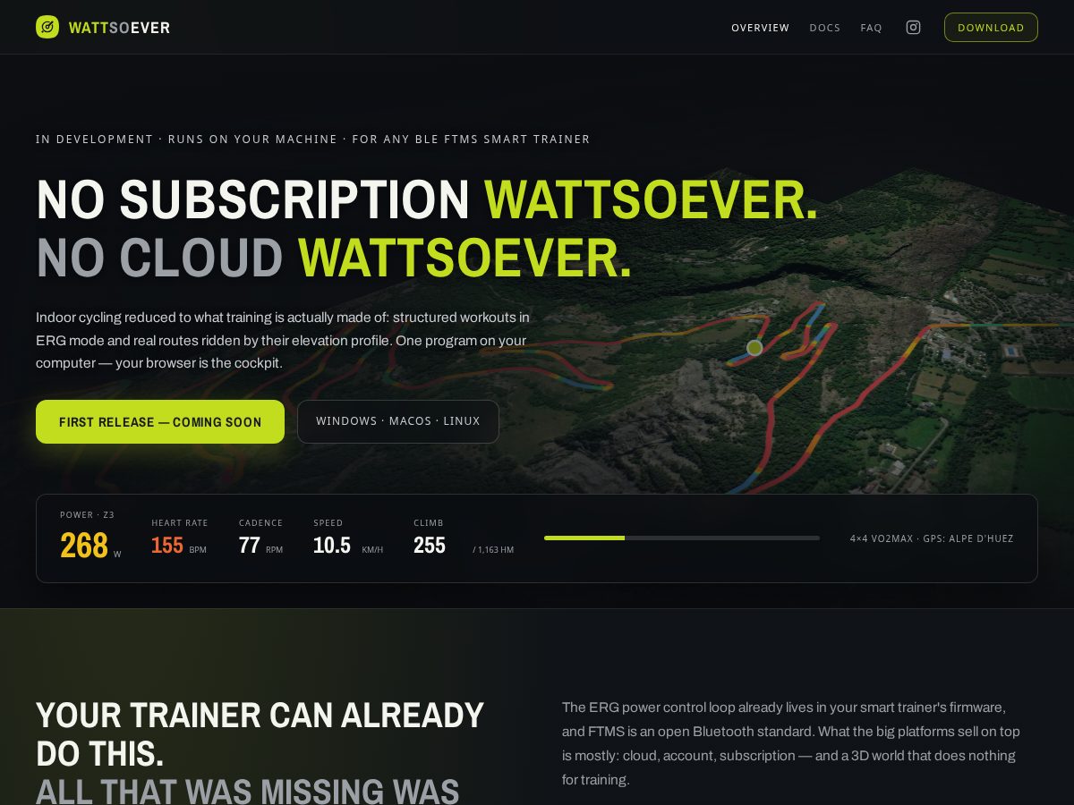 Landing-page snapshot of wattsoever.com