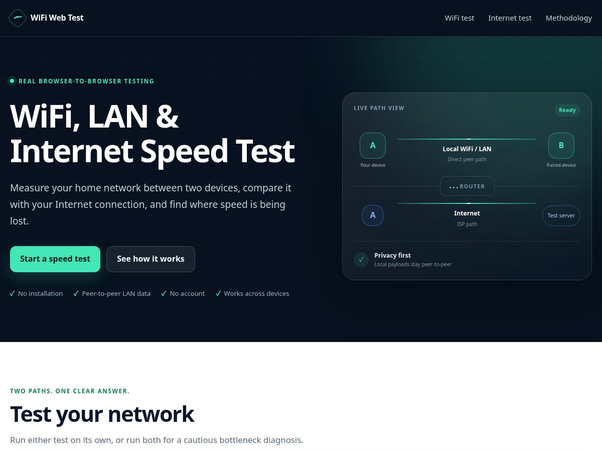 Landing-page snapshot of wifiwebtest.com