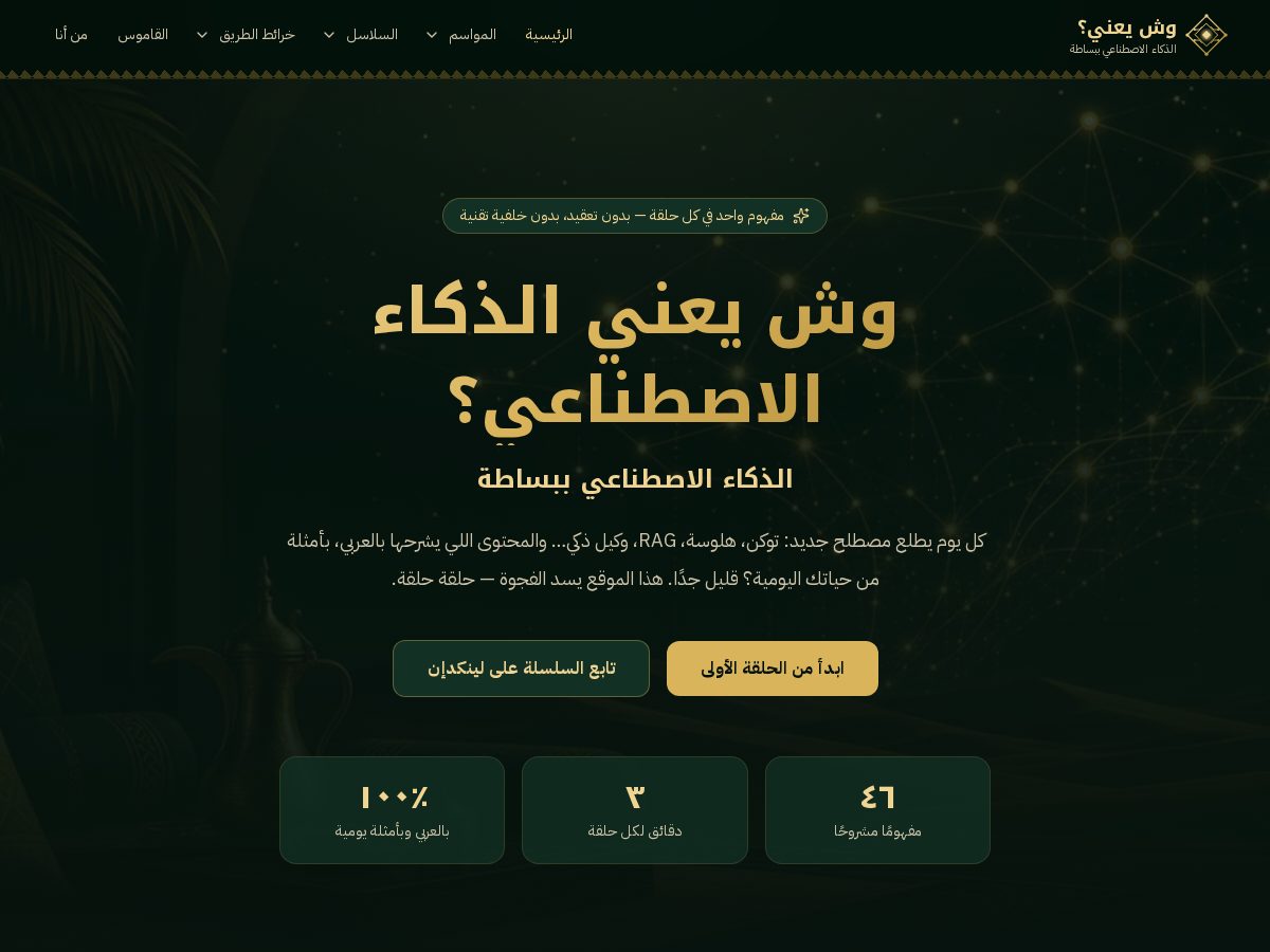 Landing-page snapshot of wishyani.com