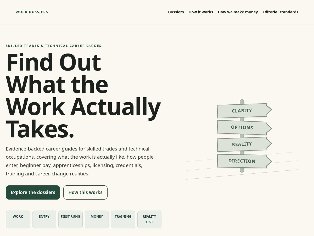 Landing-page snapshot of workdossiers.com