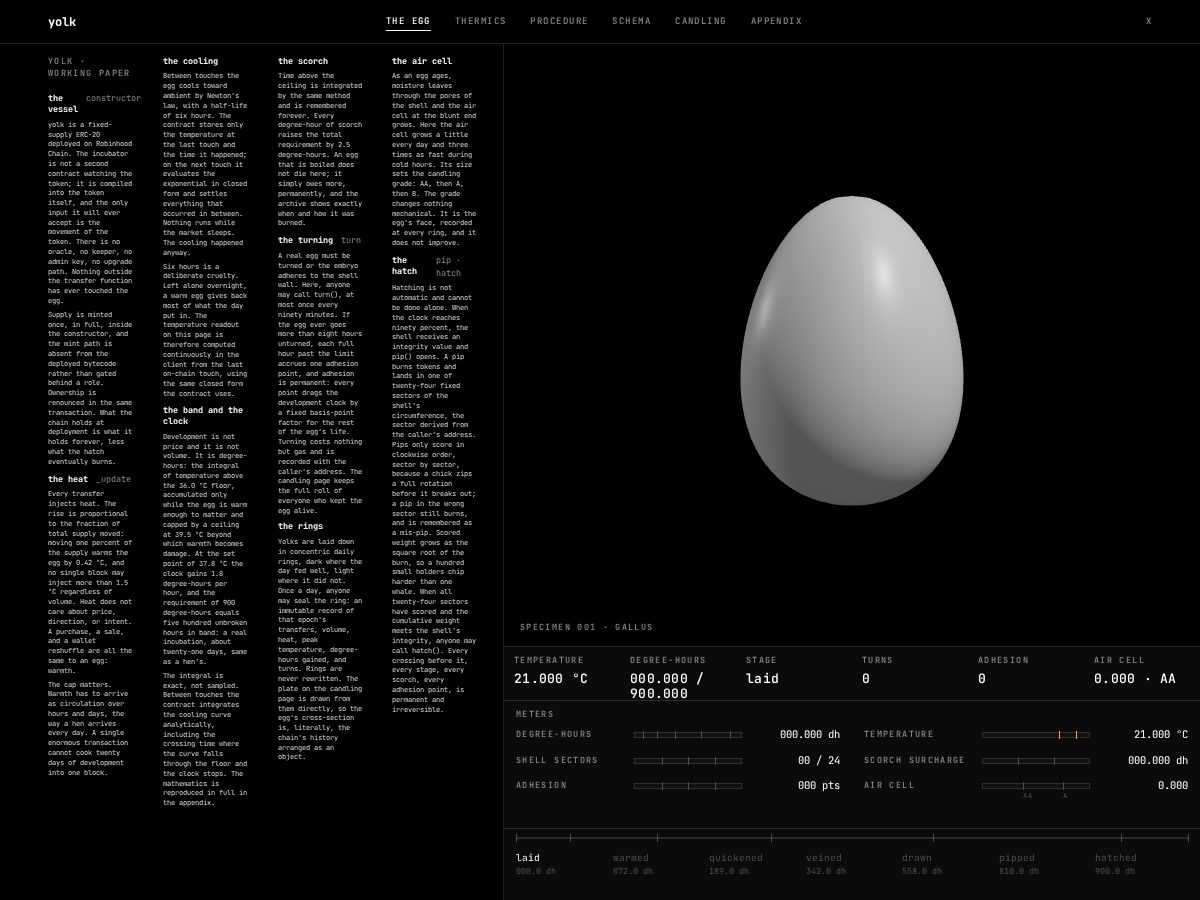 Landing-page snapshot of yolkexp.com