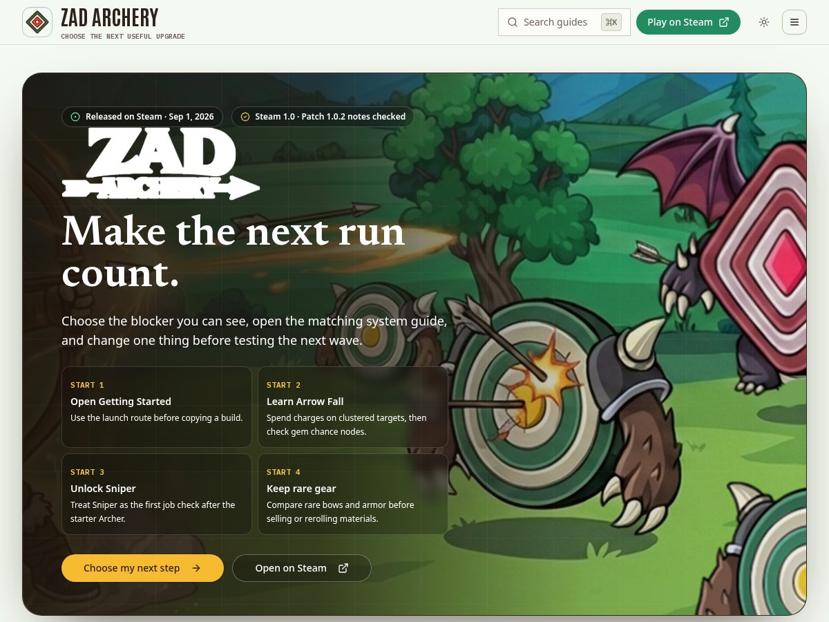 Landing-page snapshot of zadarchery.wiki