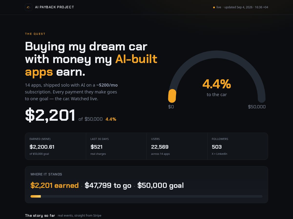 Landing-page snapshot of aipaybackproject.com