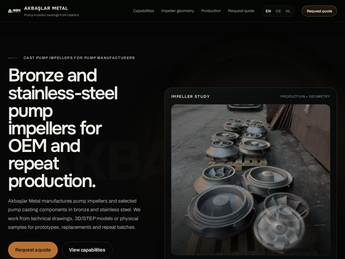Landing-page snapshot of akbaslarcasting.com