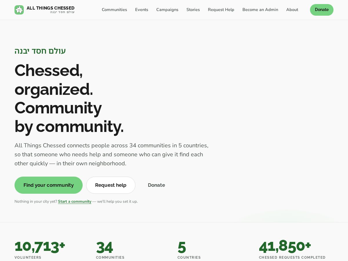 Landing-page snapshot of allthingschessed.org