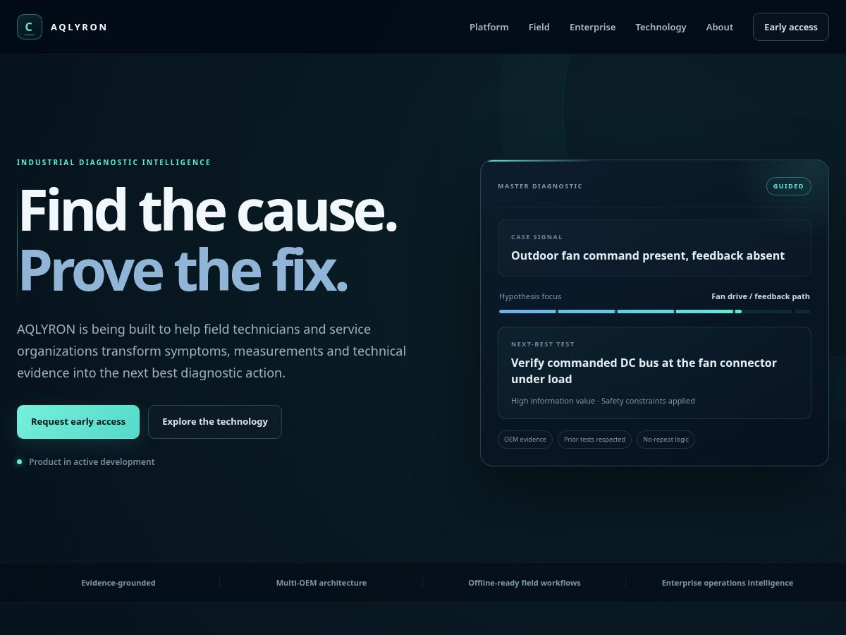 Landing-page snapshot of aqlyron.com