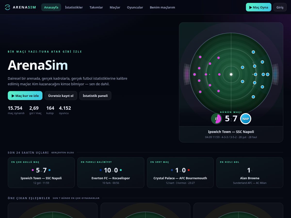 Landing-page snapshot of arenasim.com