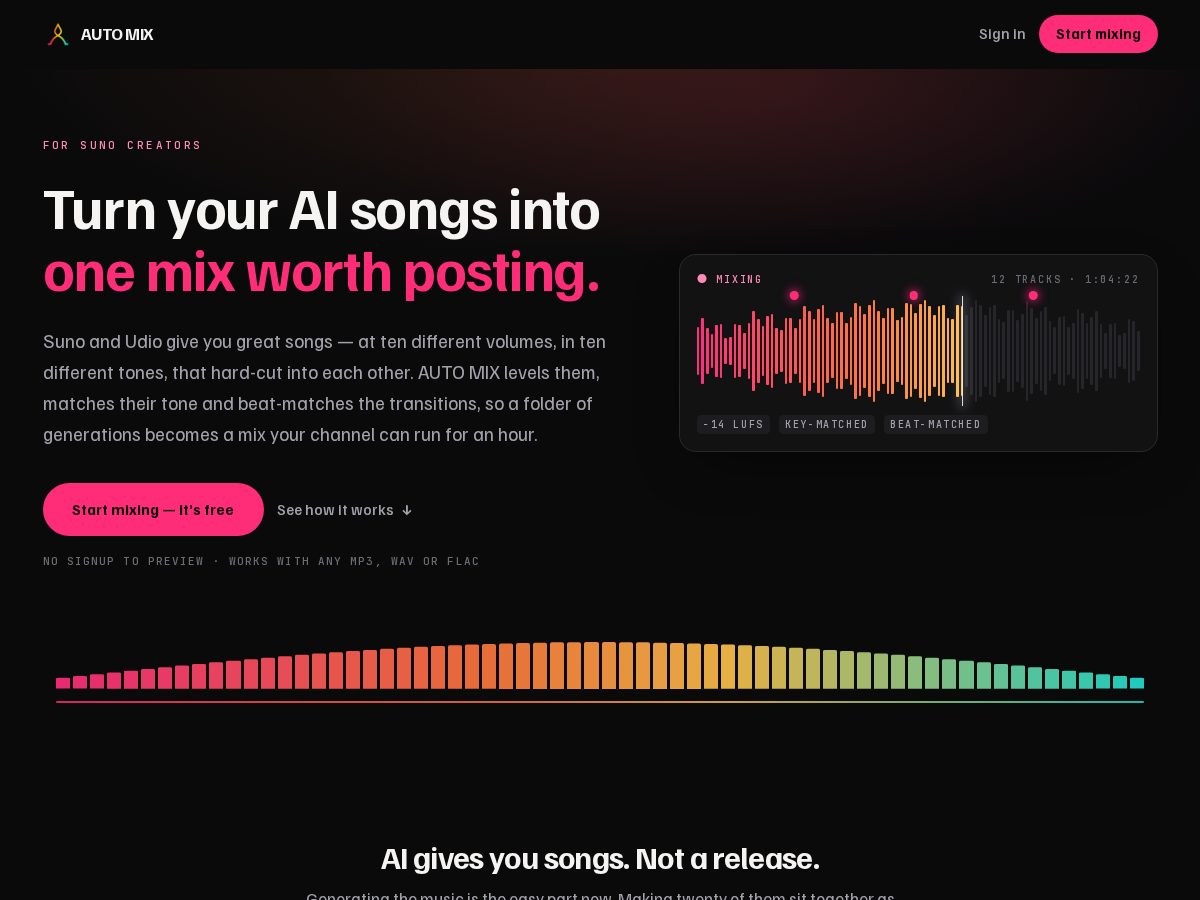 Landing-page snapshot of automix.app