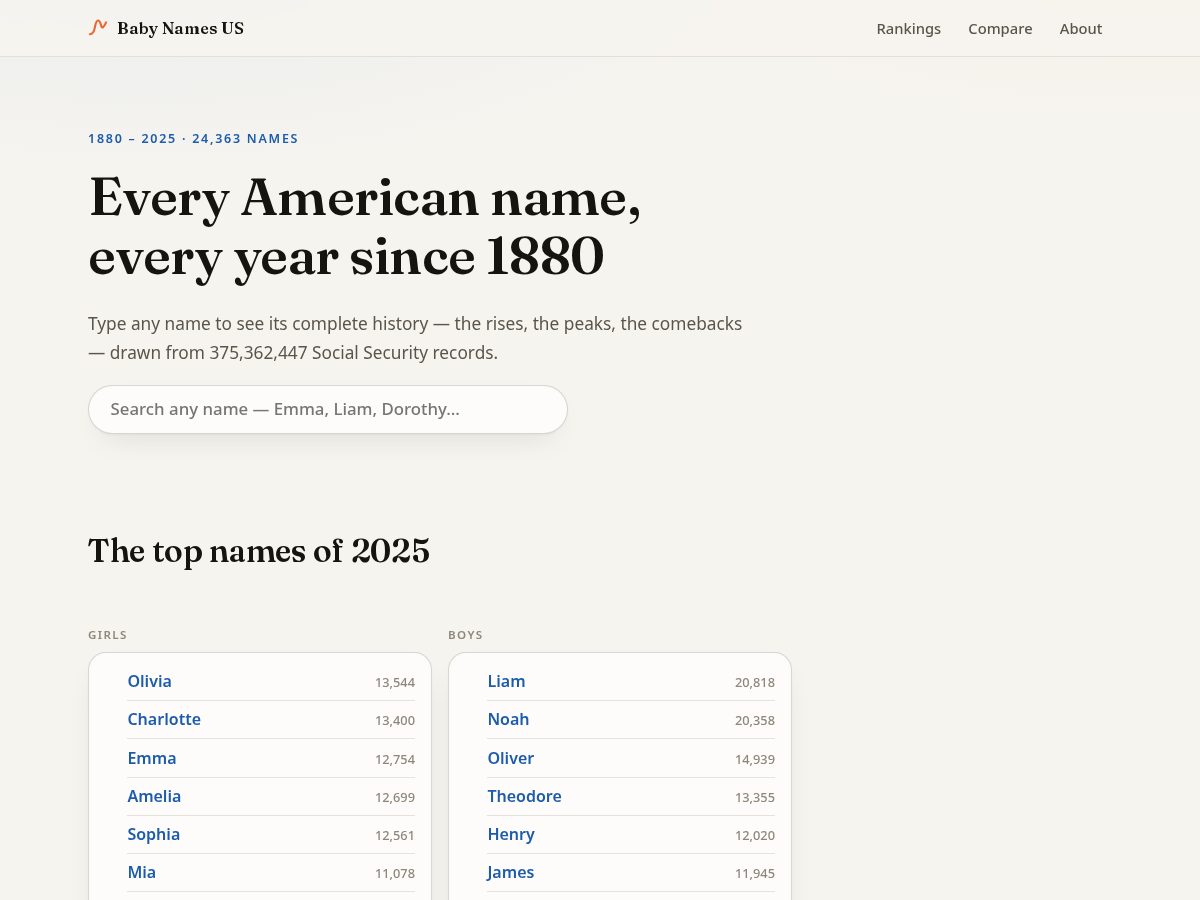 Landing-page snapshot of babynamesus.com