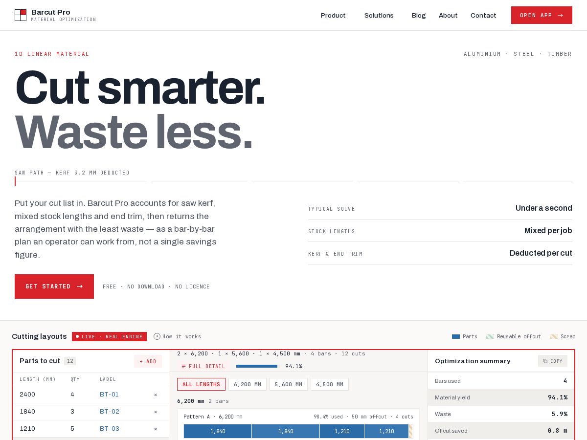Landing-page snapshot of barcutpro.com