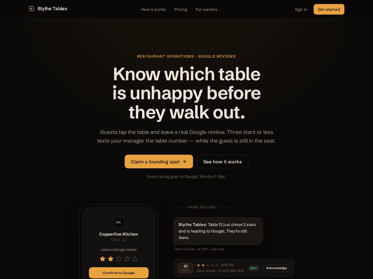 Landing-page snapshot of blythetables.com