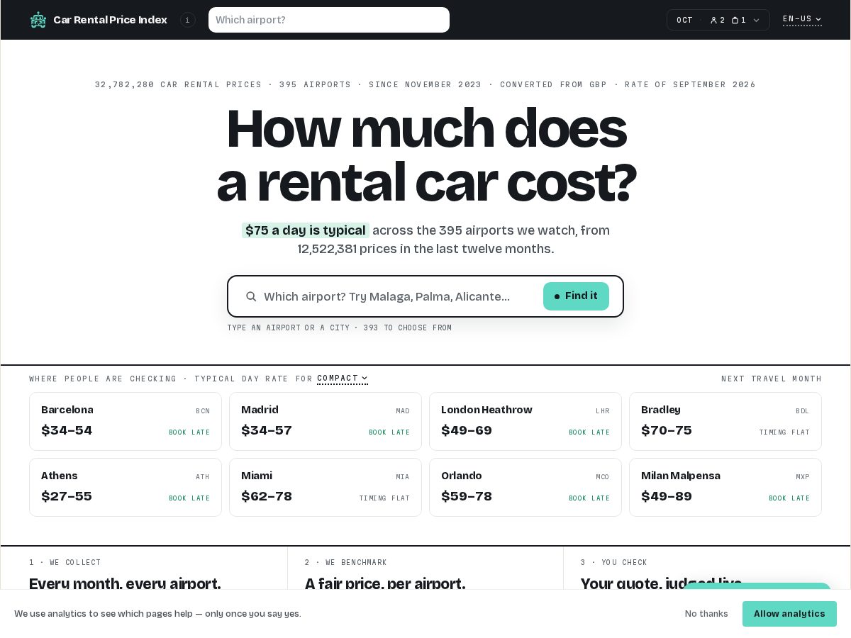 Landing-page snapshot of carrentalpriceindex.com
