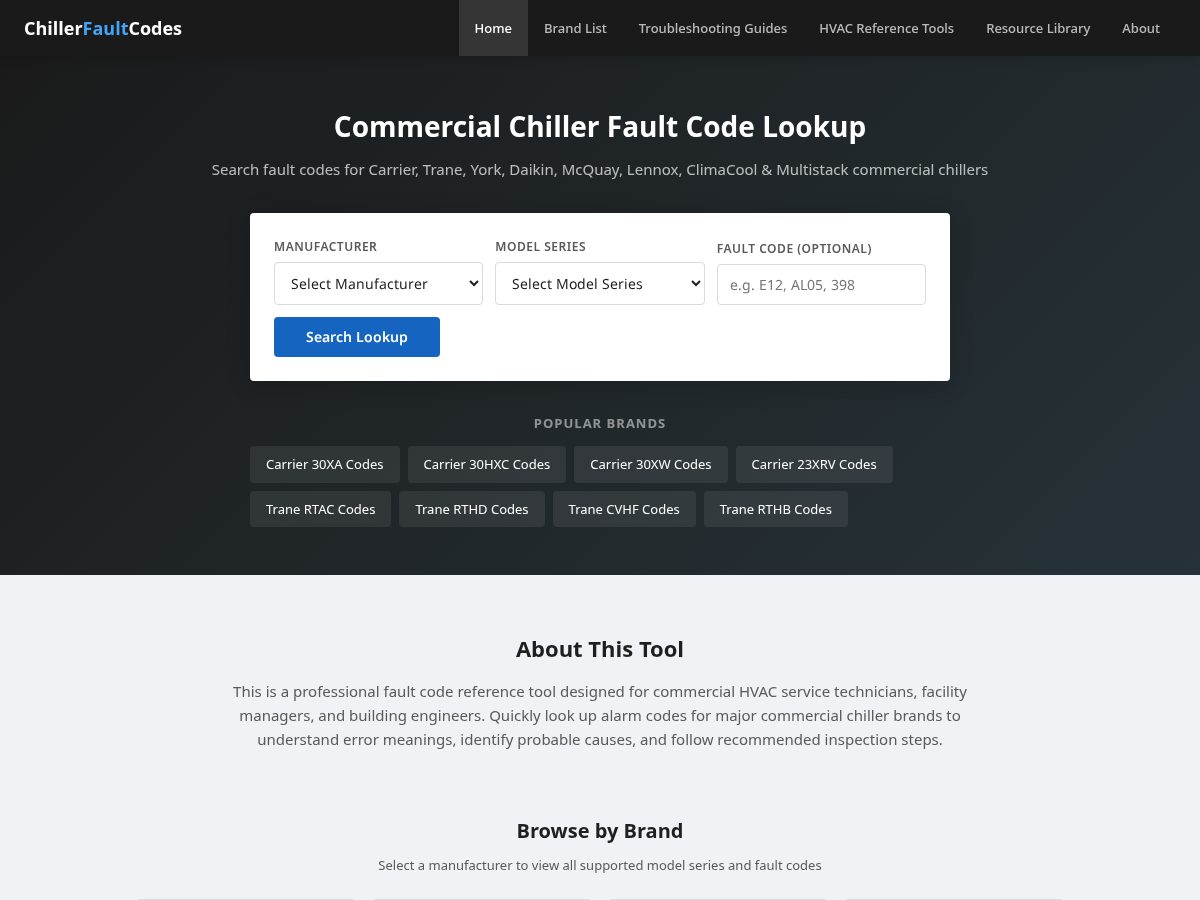 Landing-page snapshot of chillercodes.com