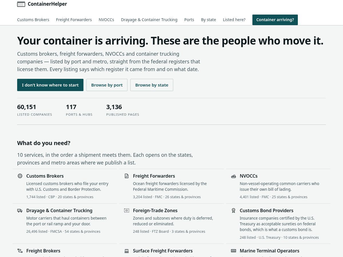 Landing-page snapshot of containerhelper.com