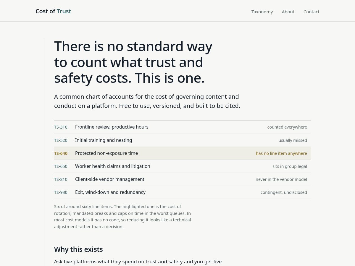 Landing-page snapshot of costoftrust.org