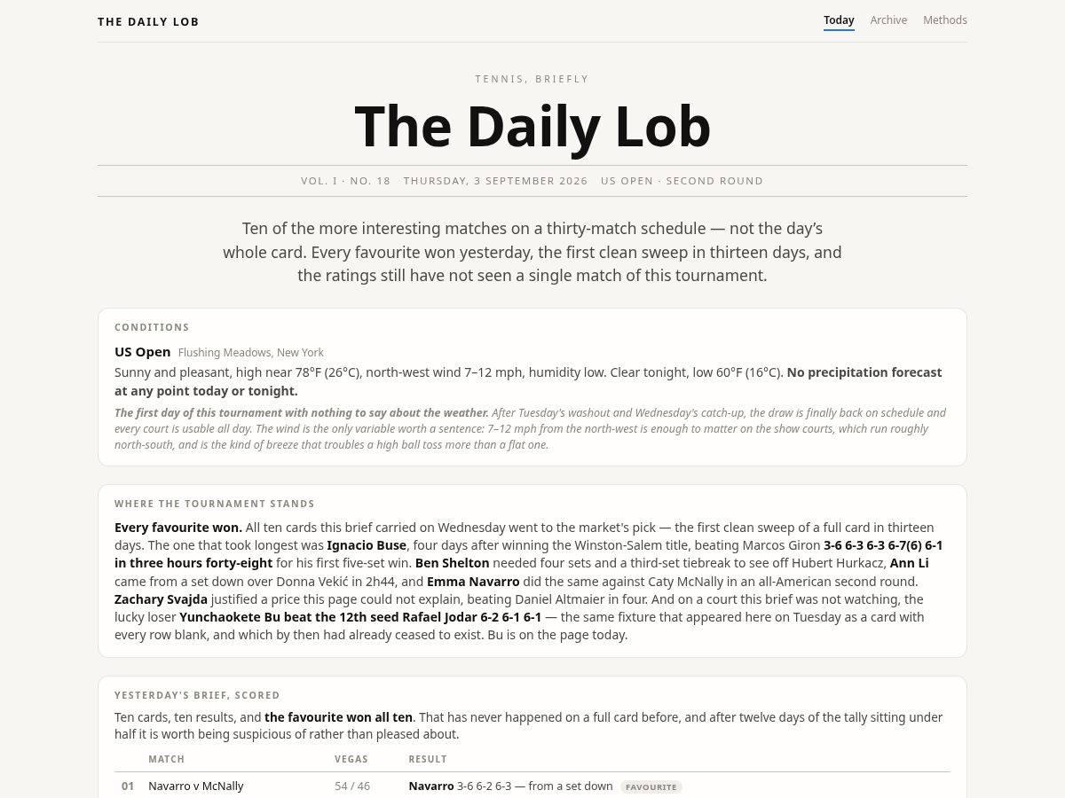 Landing-page snapshot of dailylob.com