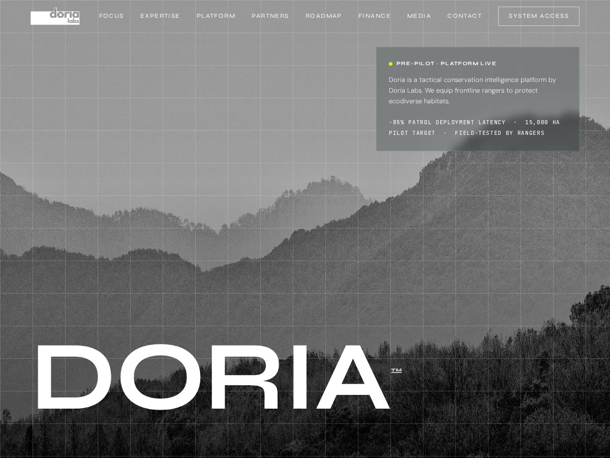 Landing-page snapshot of doriaintel.com