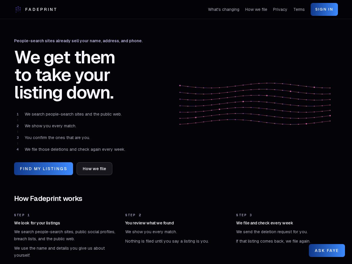Landing-page snapshot of fadeprint.com