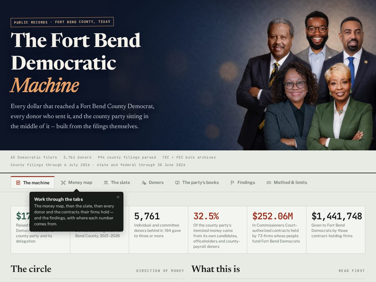 Landing-page snapshot of fbdemocraticparty.com