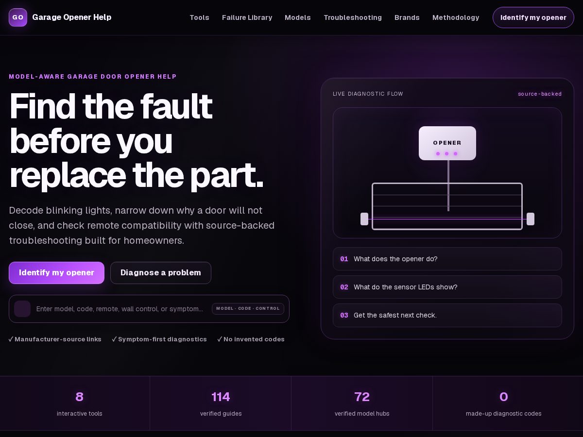 Landing-page snapshot of garageopenerhelp.pro