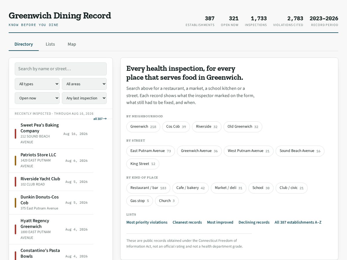 Landing-page snapshot of greenwichdining.com