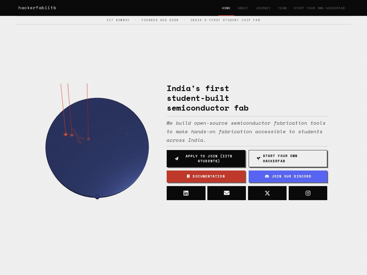 Landing-page snapshot of hackerfabiitb.org