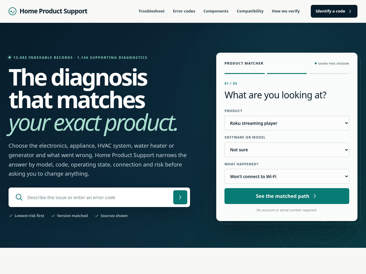 Landing-page snapshot of homeproductsupport.com