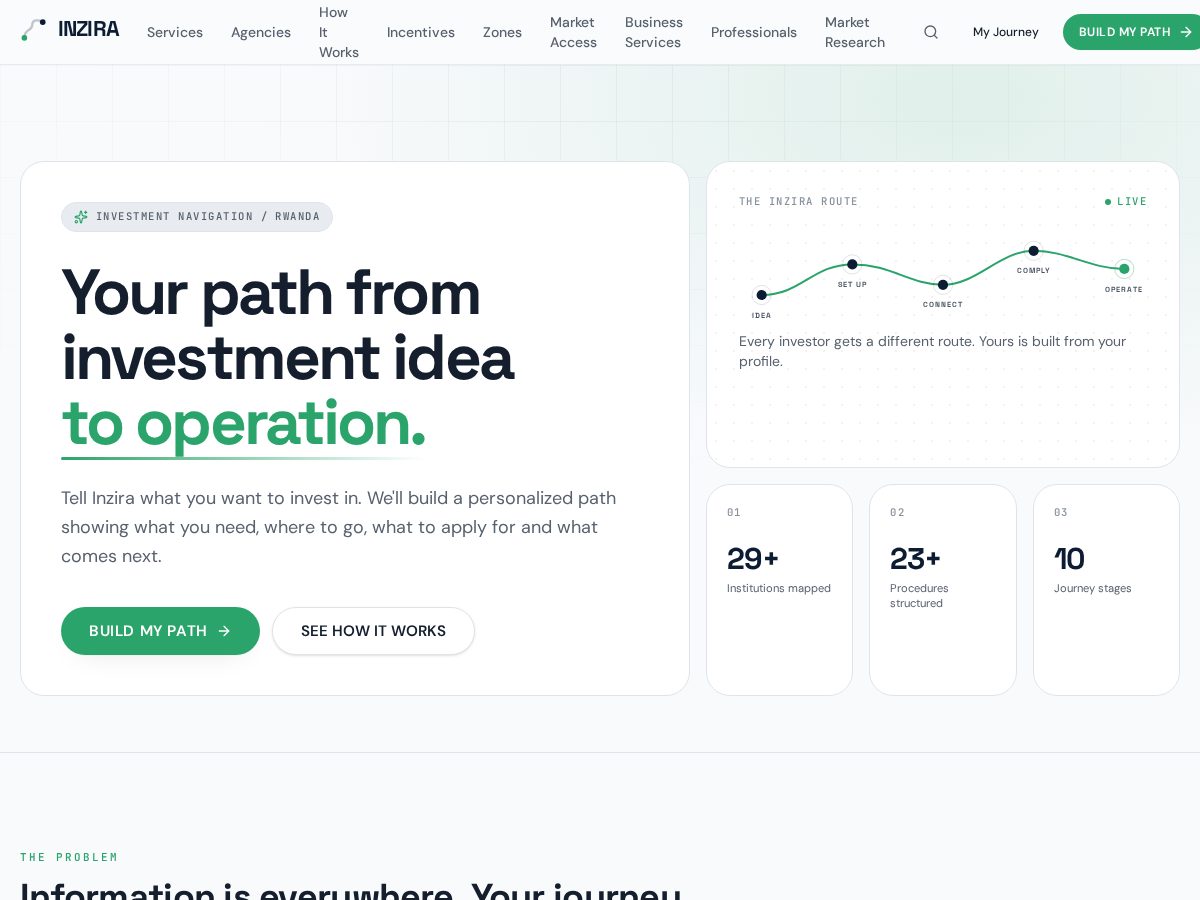 Landing-page snapshot of inzira.app
