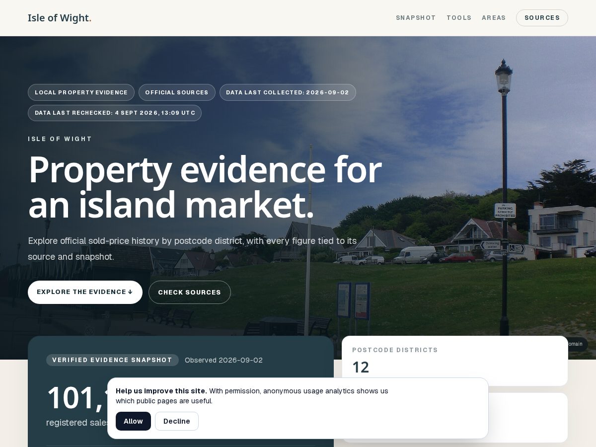 Landing-page snapshot of isleofwightproperties.com