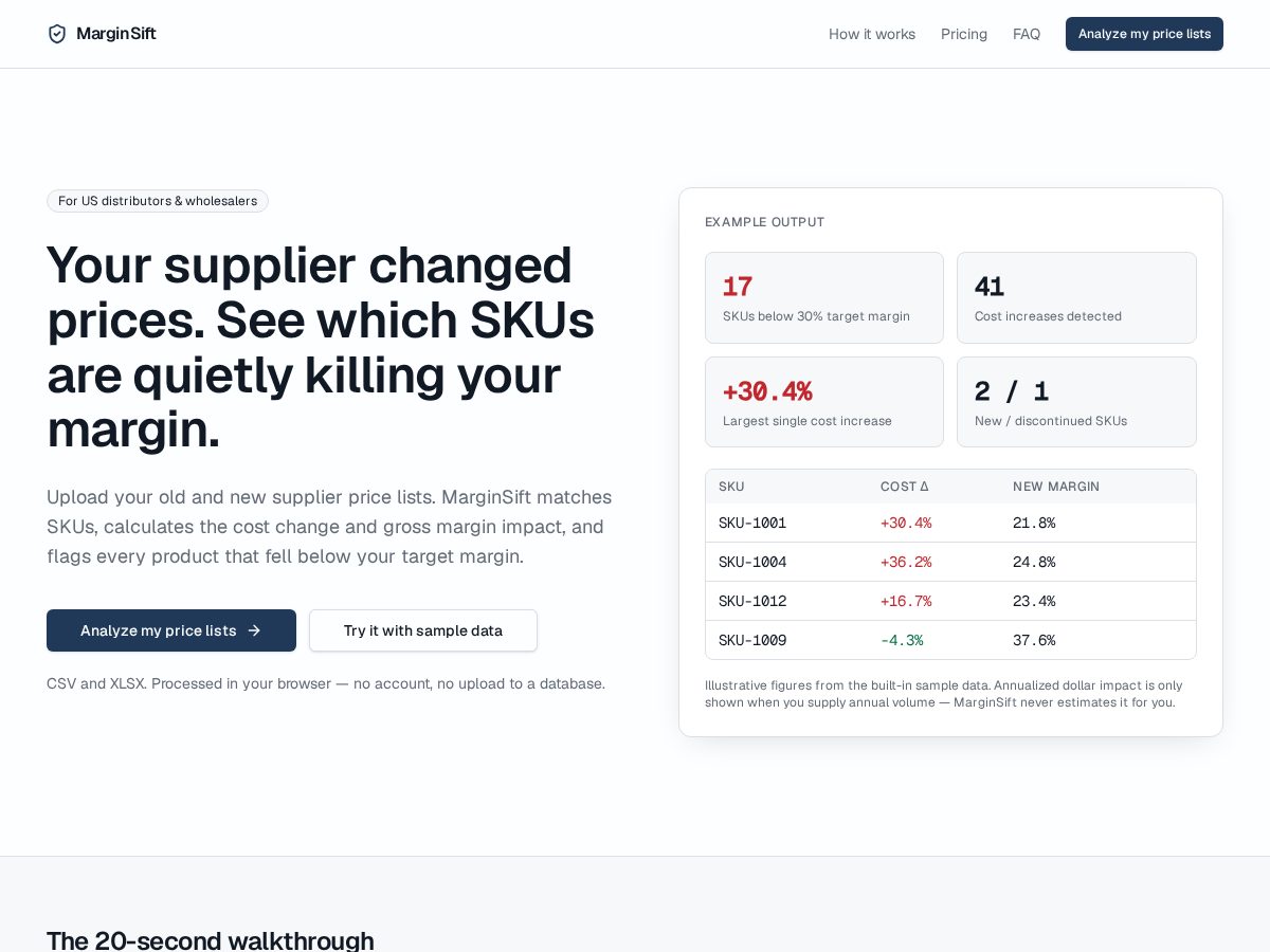 Landing-page snapshot of marginsift.com