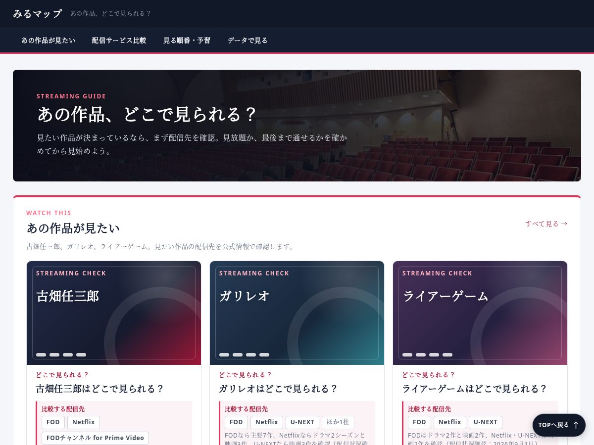 Landing-page snapshot of mirumap.com