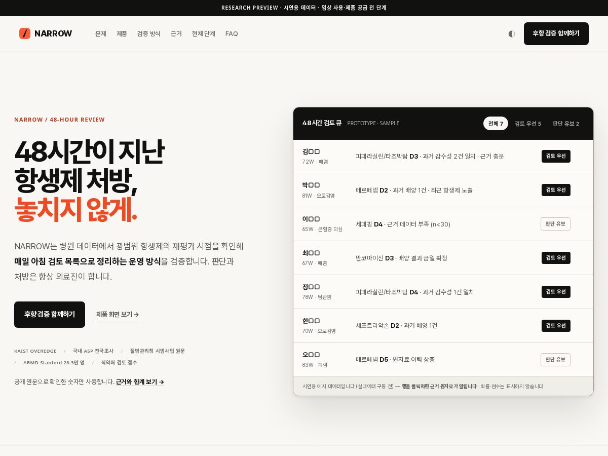 Landing-page snapshot of narrowmed.com