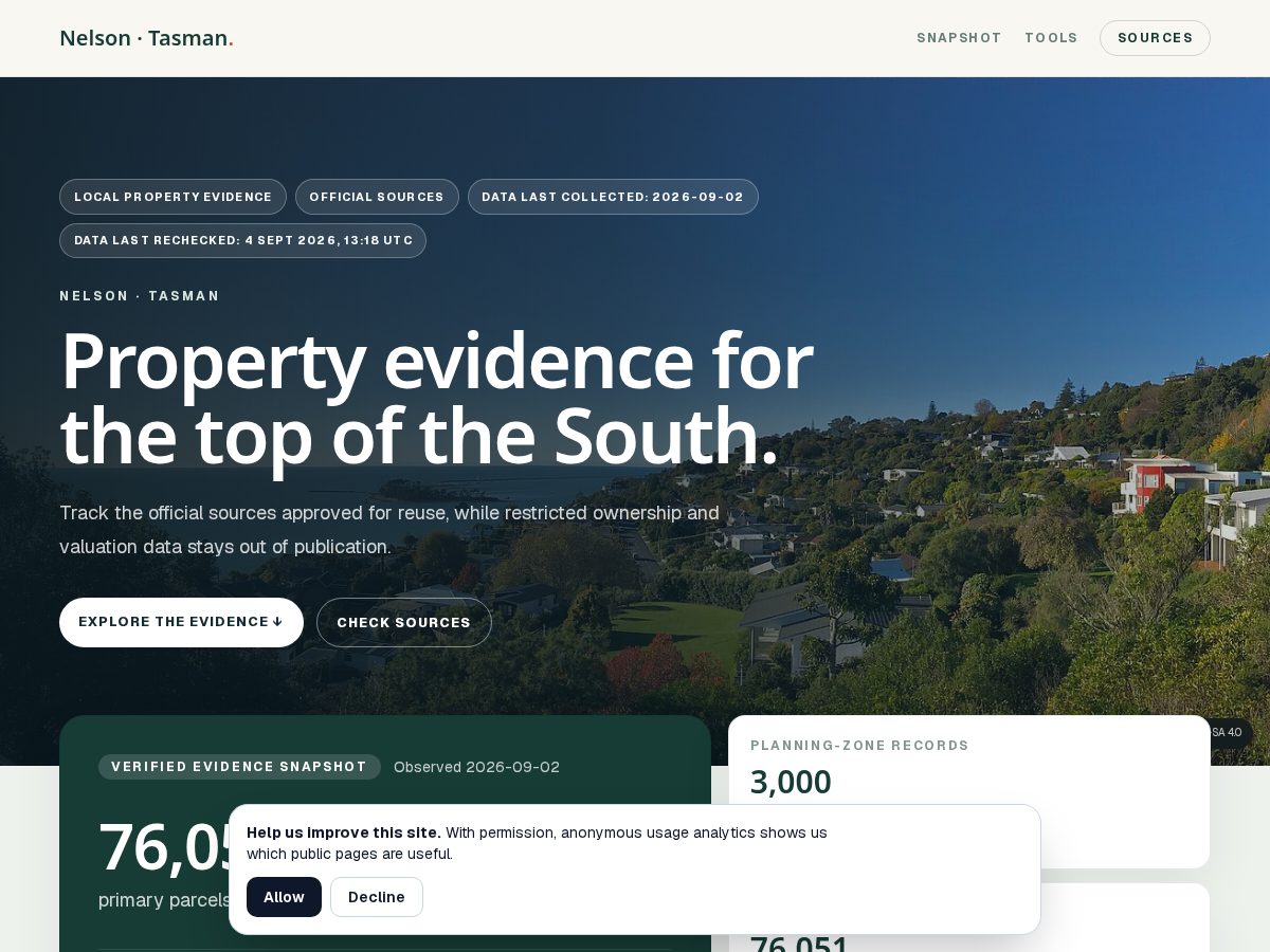 Landing-page snapshot of nelsonpropertyfacts.com