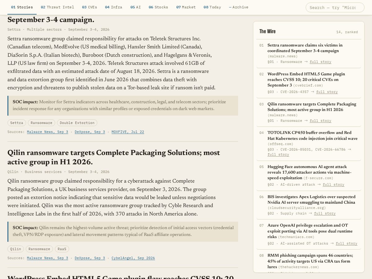 Landing-page snapshot of outpostdaily.com