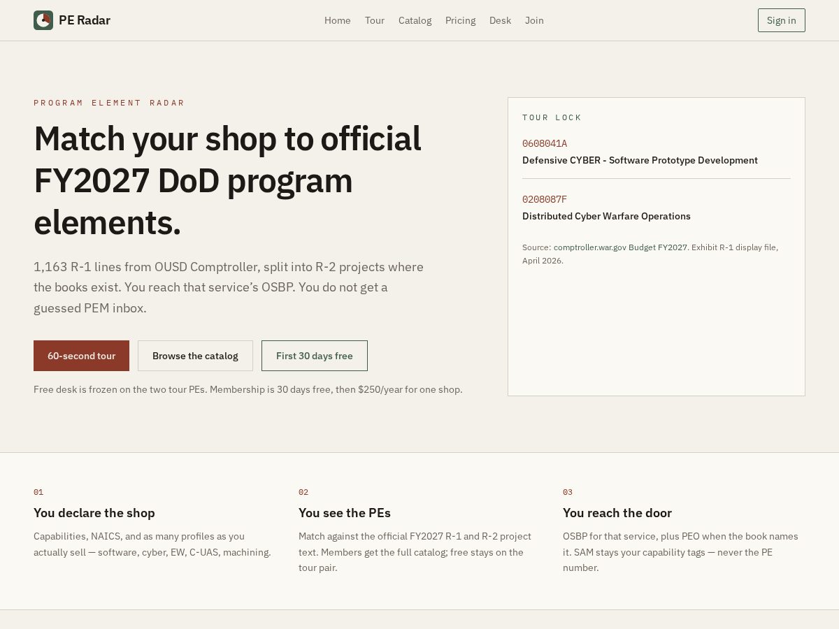 Landing-page snapshot of pe-radar.com