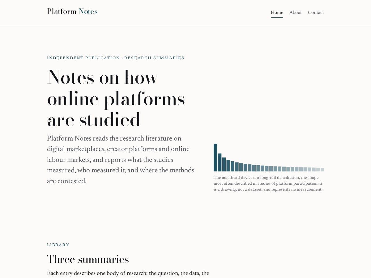 Landing-page snapshot of platformnotes.site