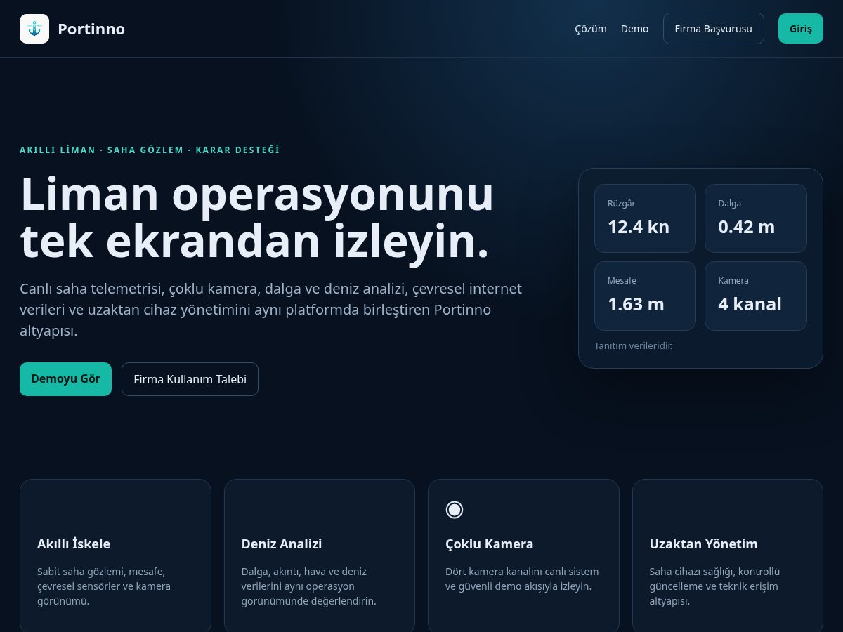 Landing-page snapshot of portinno.com