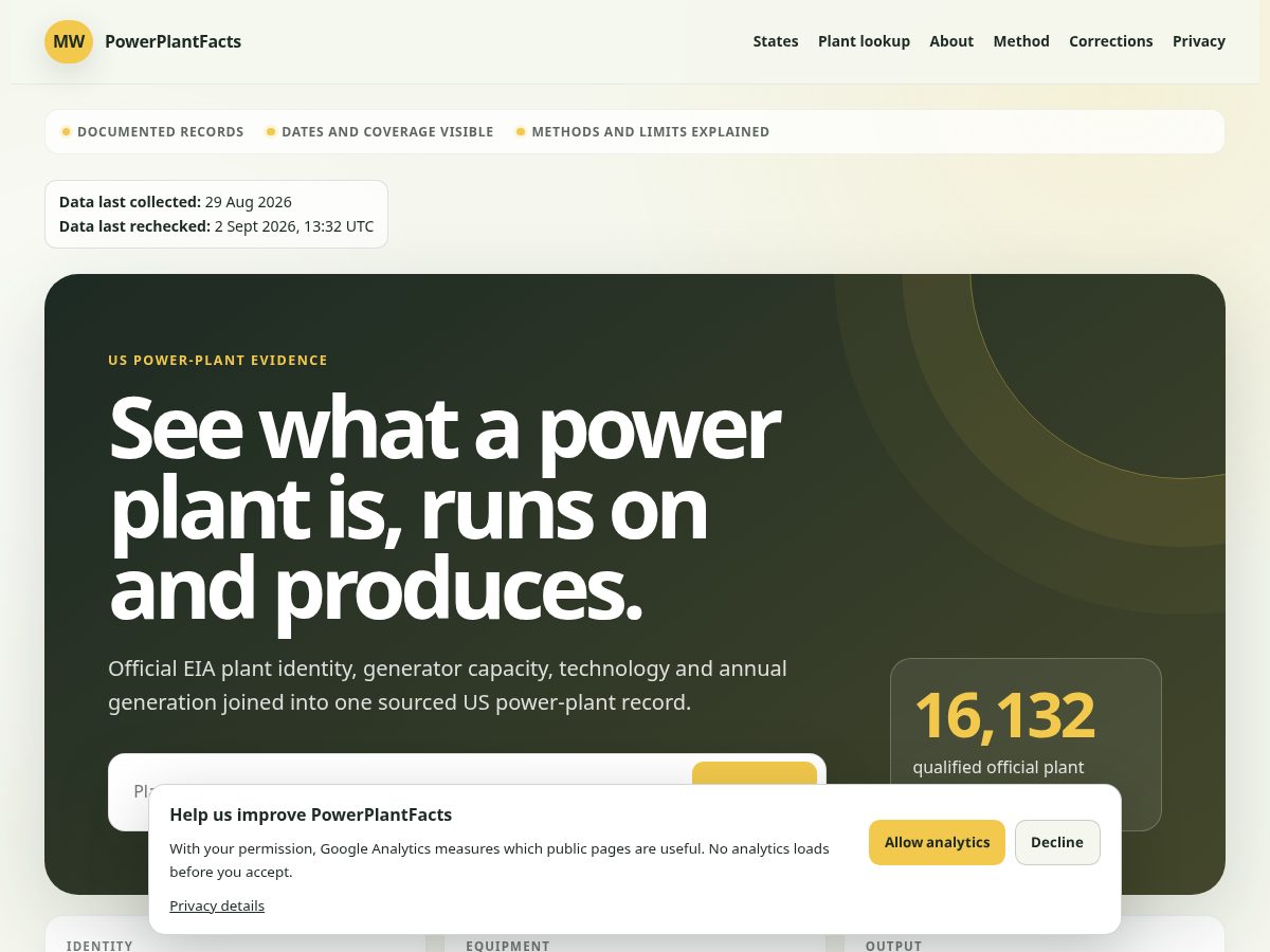 Landing-page snapshot of powerplantfacts.com