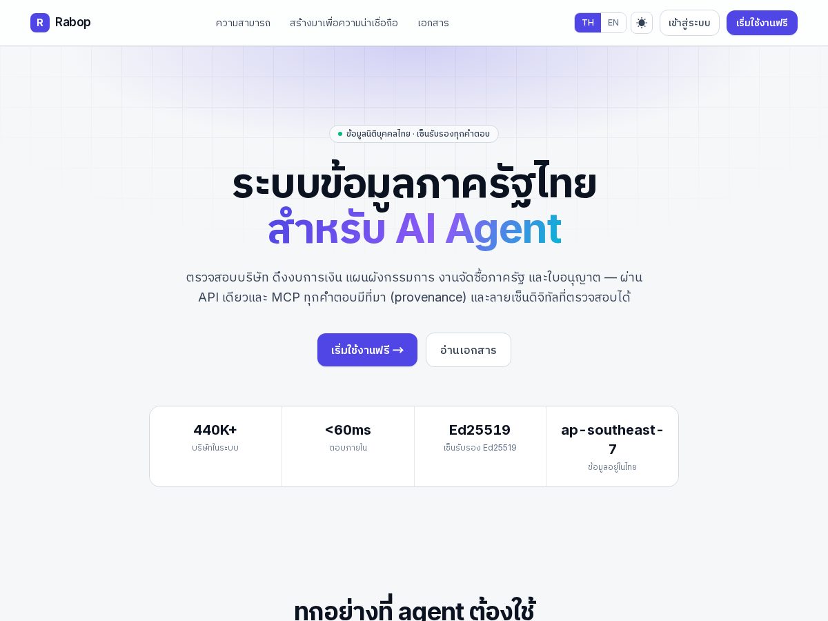 Landing-page snapshot of rabops.com