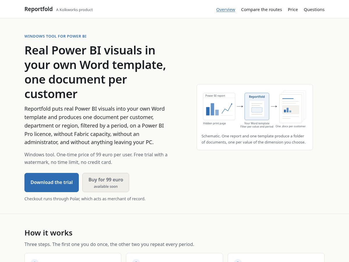 Landing-page snapshot of reportfold.com