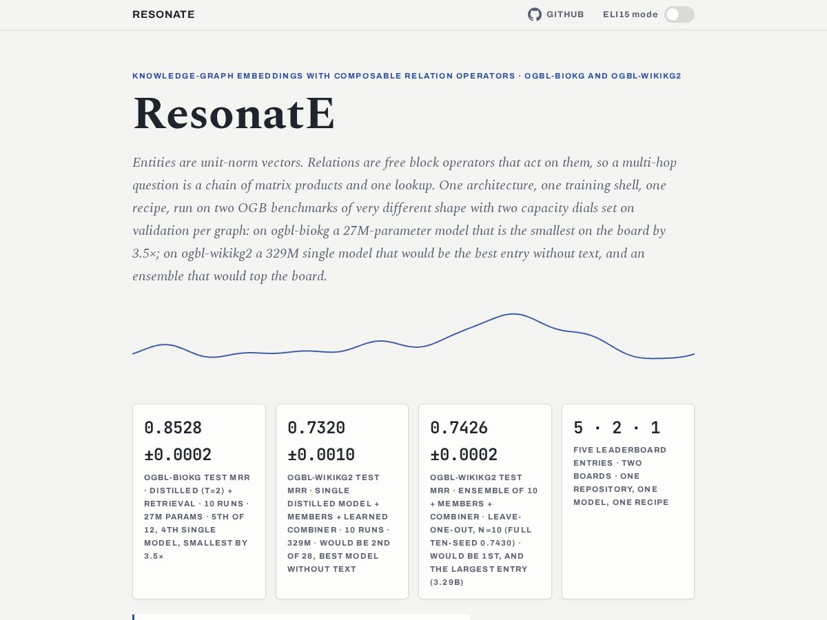 Landing-page snapshot of resonate.page