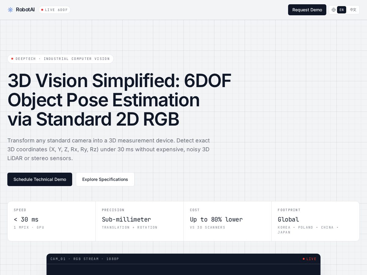 Landing-page snapshot of robotai-vision.com